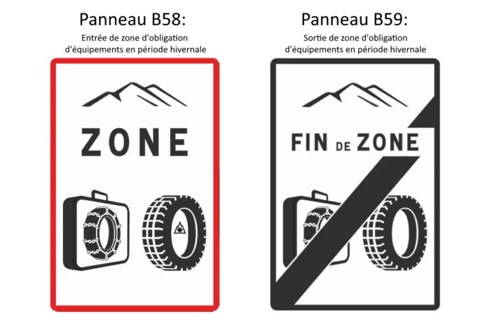 Panneau zone d'obligation d'équipements période hivernale