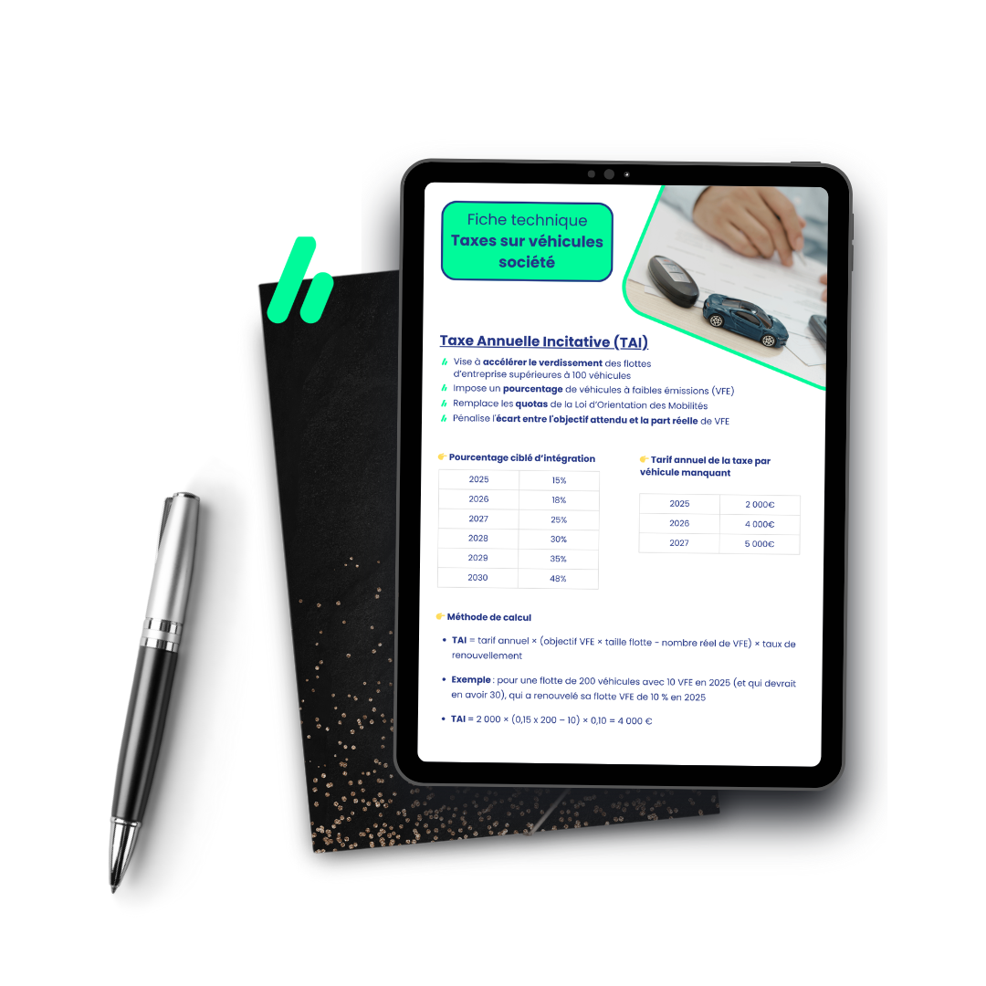 Présentation synthétique des principales taxes applicables aux véhicules d’entreprise : taxe annuelle incitative (TAI), taxes sur les émissions (ex-TVS), TVA sur les carburants et bonus/malus écologique.
