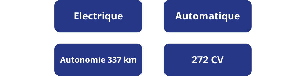 Informations Volvo EX30 P5 Start