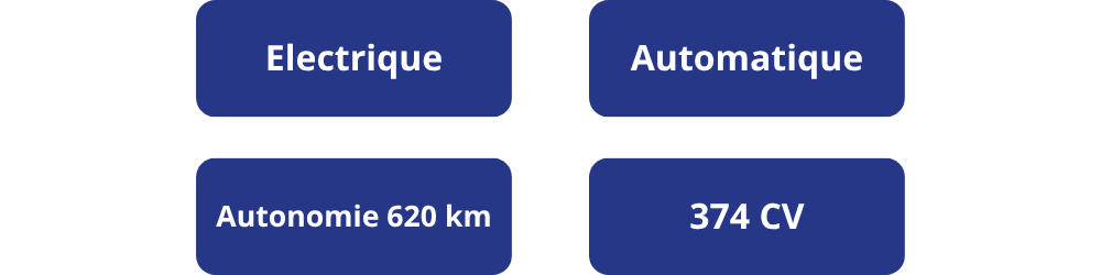Informations Volvo EX60 P6 Plus